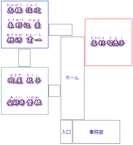 先人館内の案内図