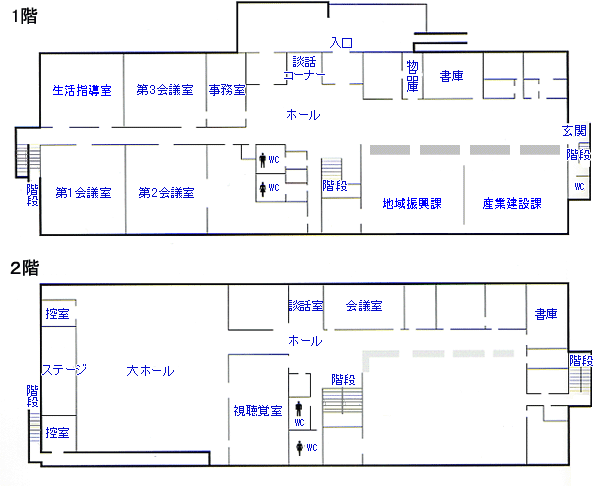 岩代支所の担当課と連絡先の表