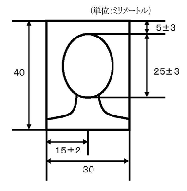 写真の要件