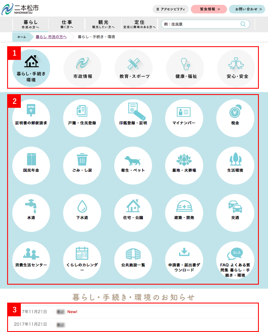 大・中・小