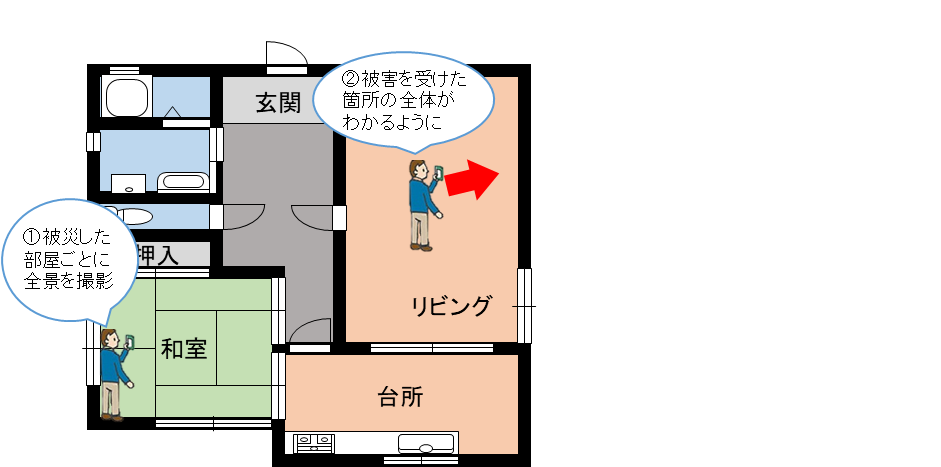 家の中の被災状況を撮影