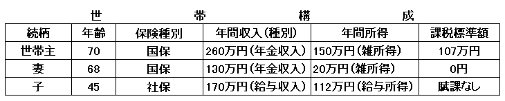 計算例1-1