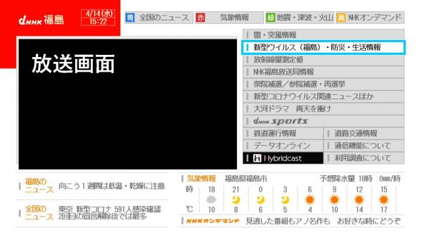 NHKデータ放送画面見本_ページ_1