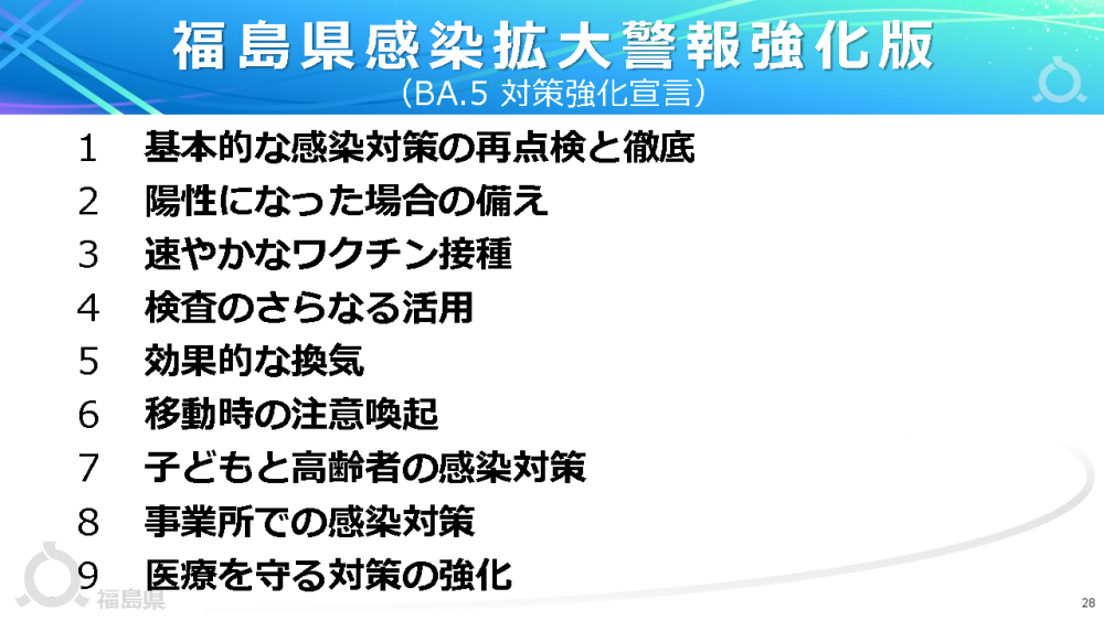 第150回本部員会議資料（福島県感染拡大警報強化版）