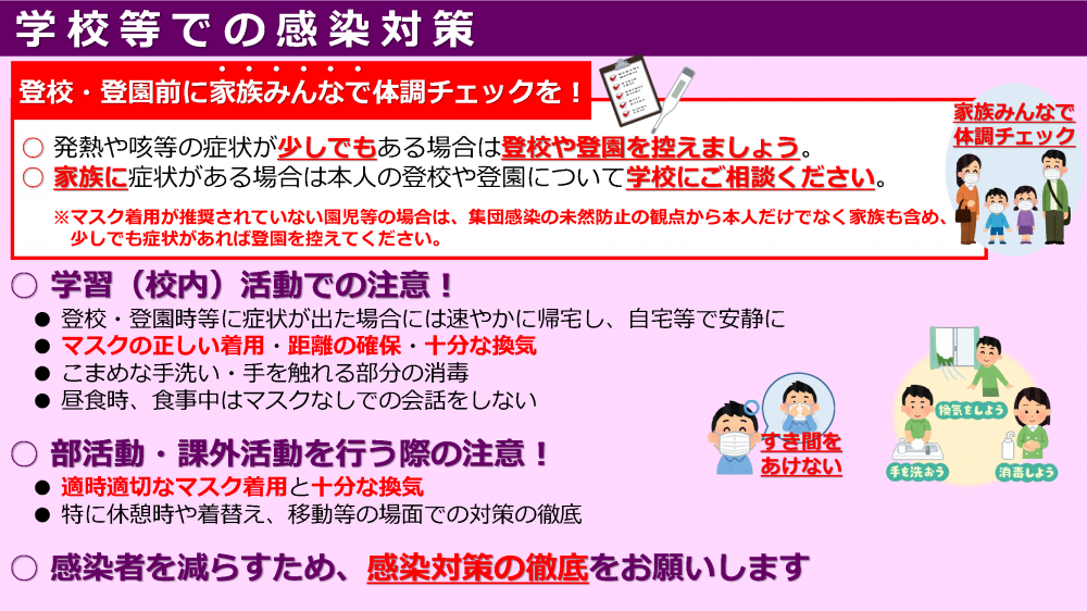 第150回本部員会議資料-25学校等での感染対策