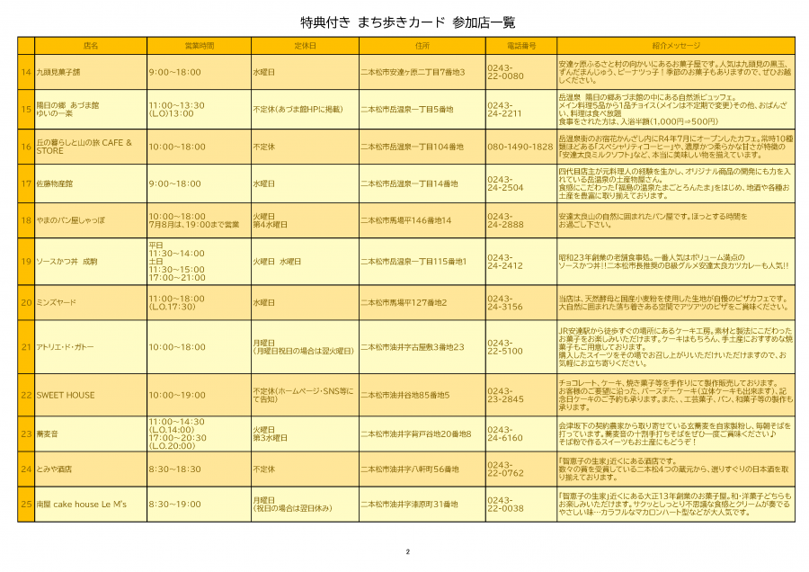 にほんまつ まち歩きカード 参加店一覧2