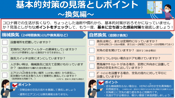 基本的対策の見落としポイント～換気編～