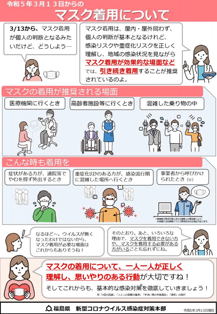 R5.3.13からのマスク着用について