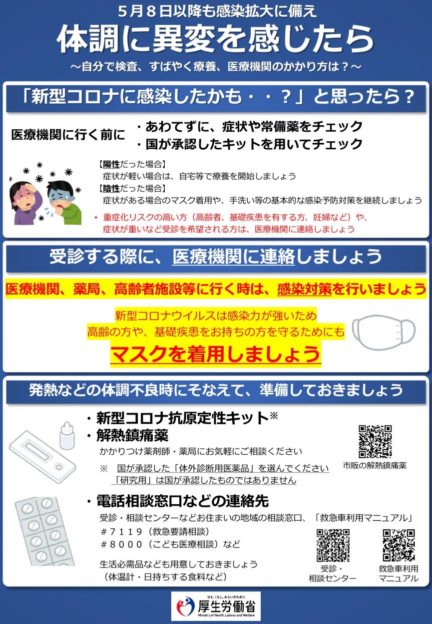 5月8日以降も感染拡大に備え体調に異変を感じたら