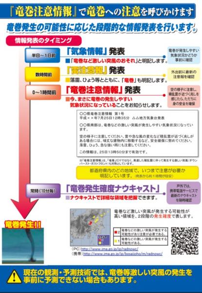 竜巻注意情報