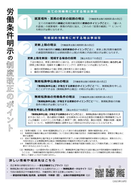 令和6年4月から労働条件の明示ルール変更リーフレット2