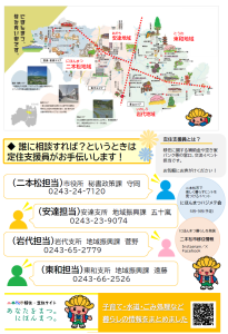 定住支援員