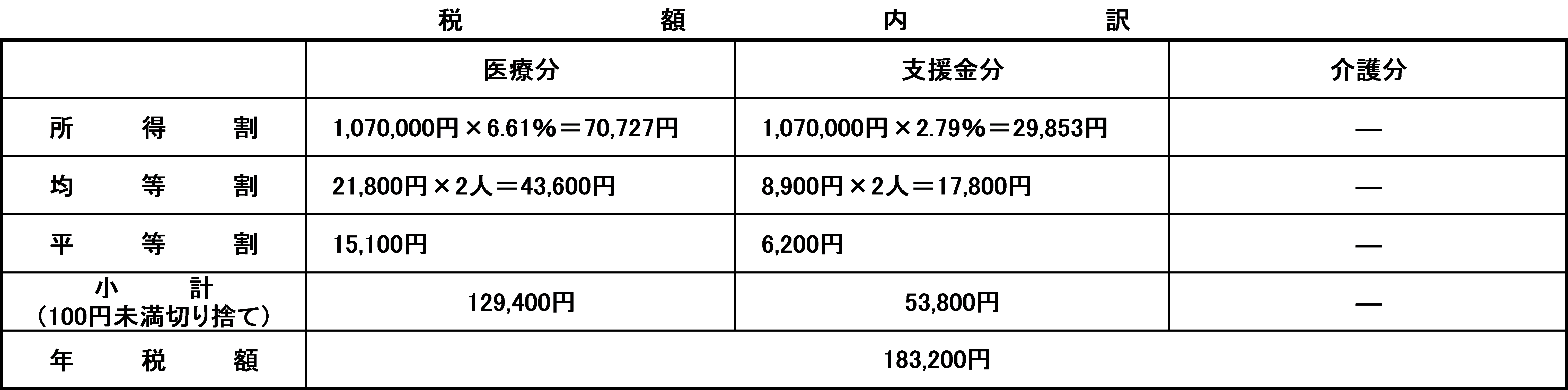 R6　計算例1