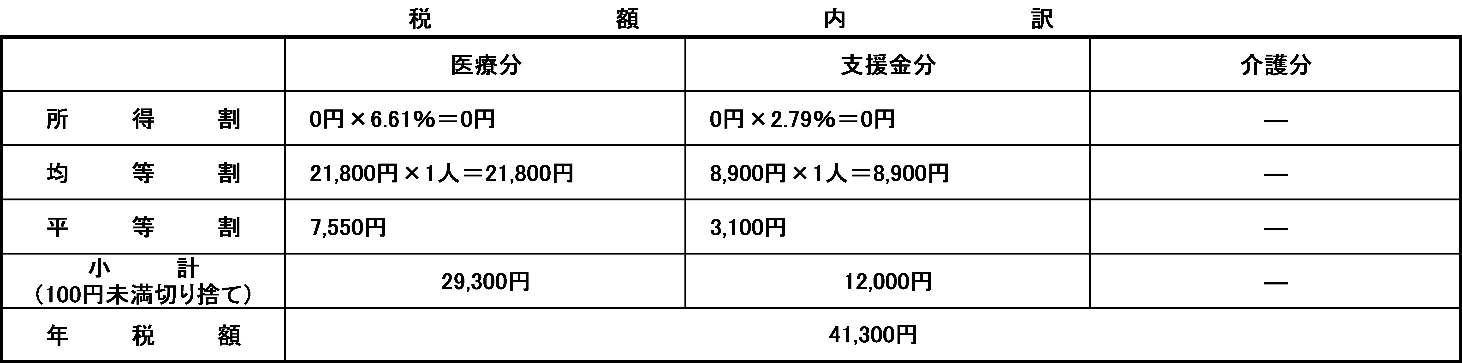 R6計算例2