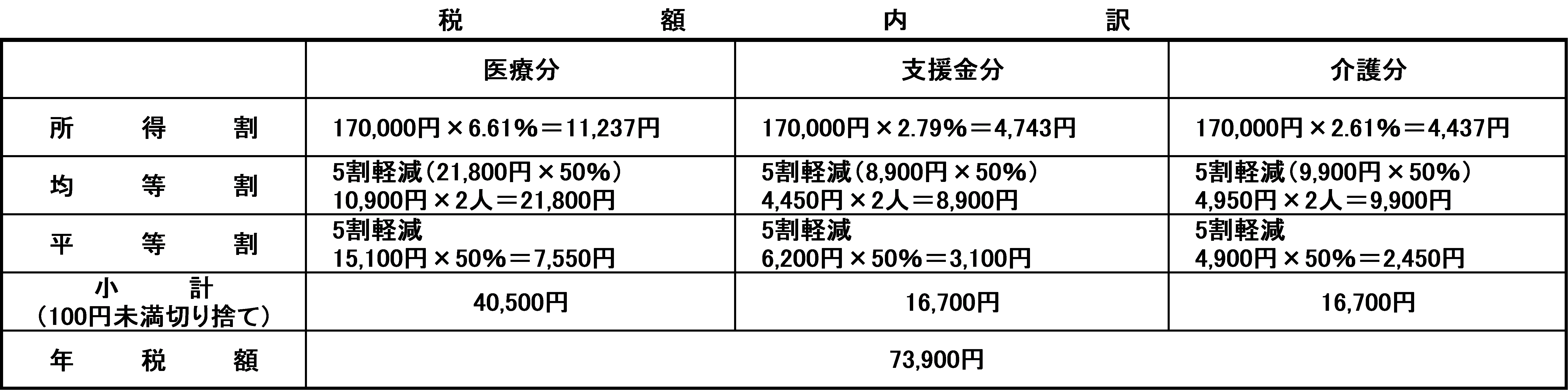 R6計算例3