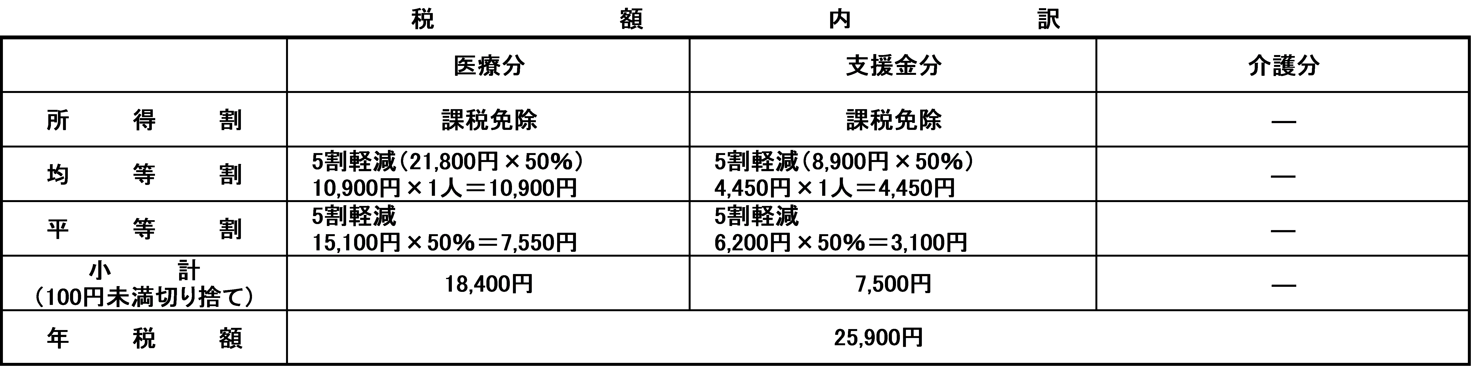 R6計算例4