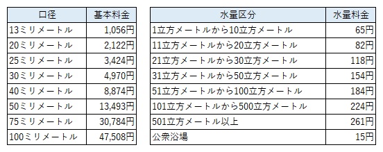 08_安達_R7