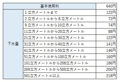 16_安達処理区_R7