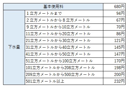 18_安達処理区_R8