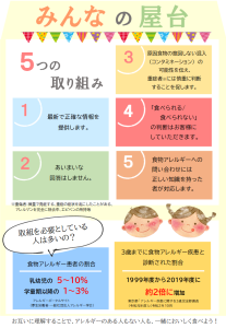 みんなの屋台　5つの取組み