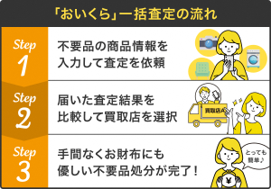 おいくら