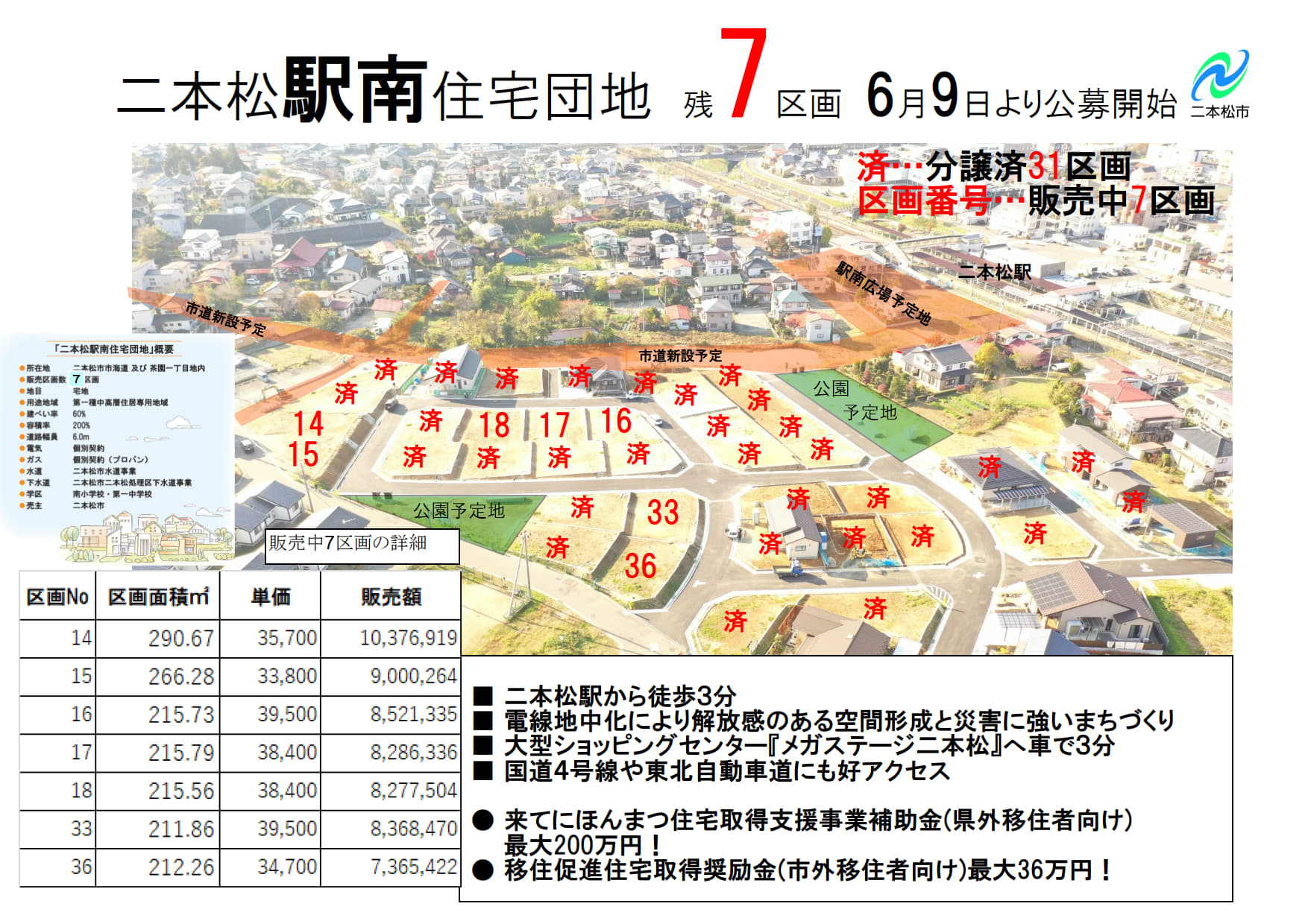 二本松駅南分譲販売第11期公募