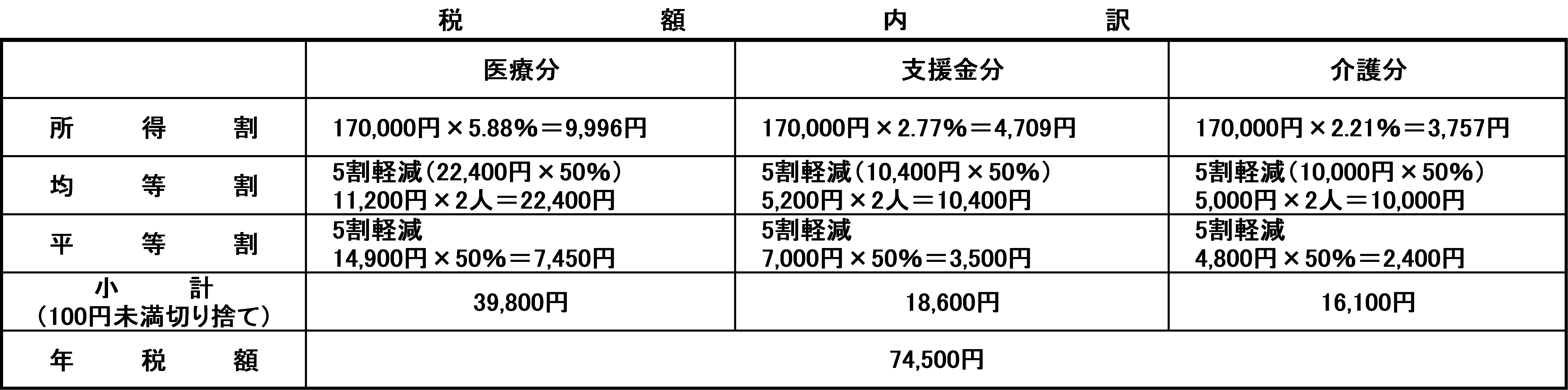 R7計算例3