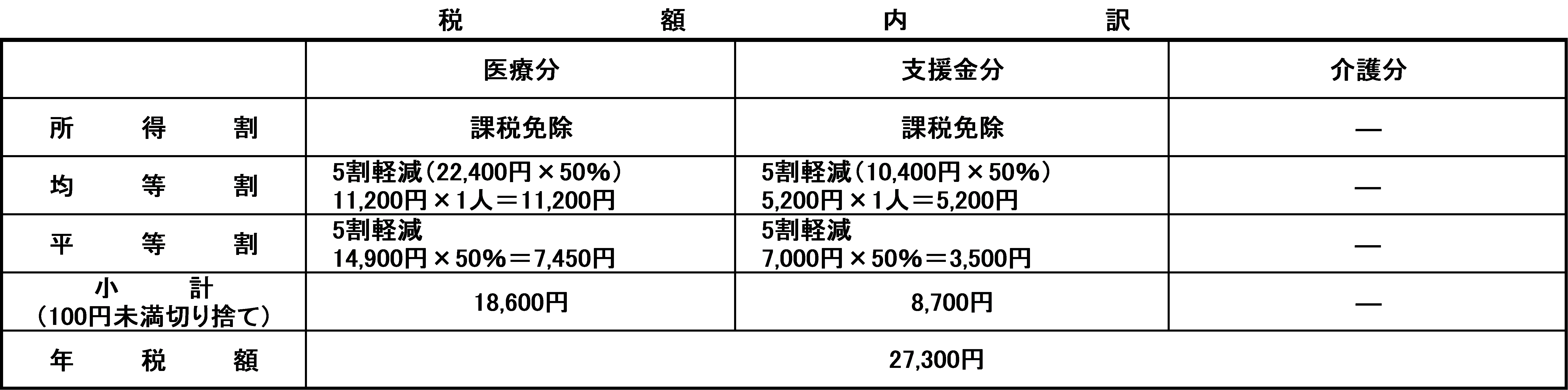 R7計算例4