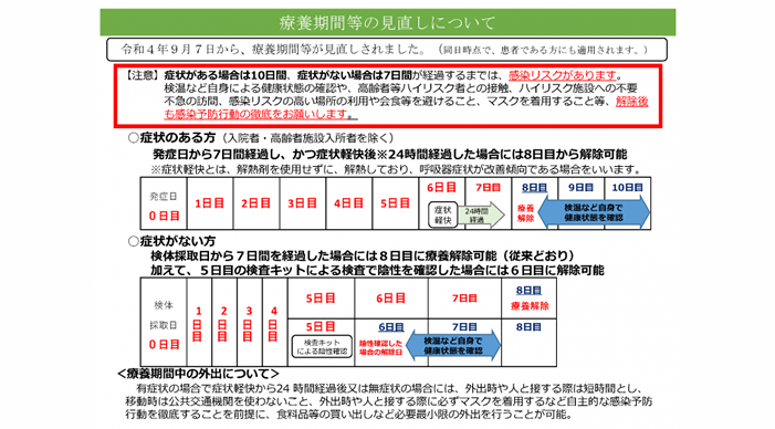 コロナ療養期間見直し