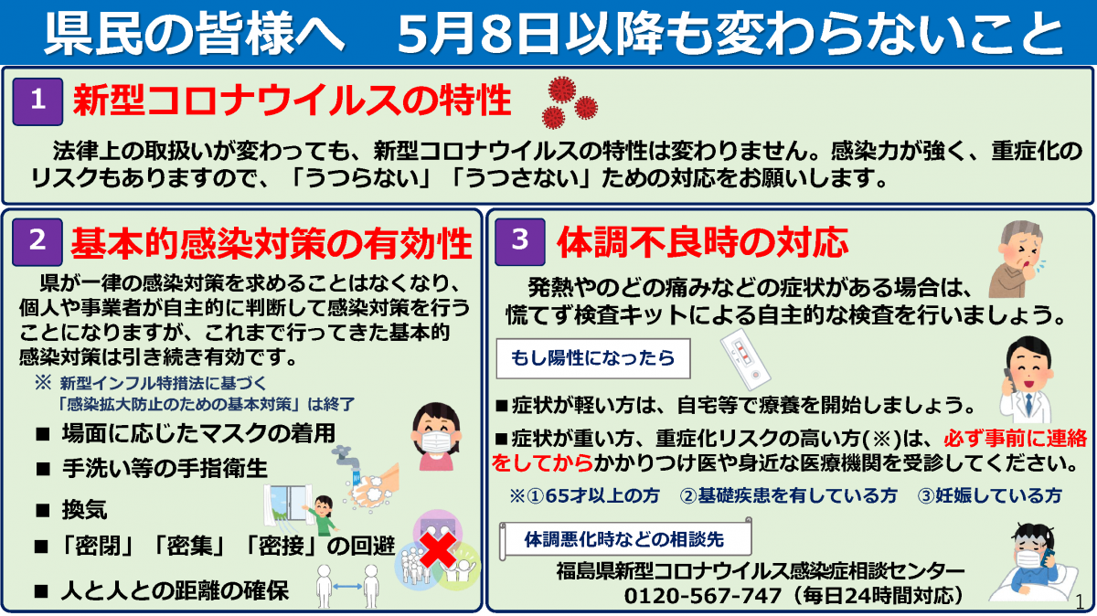 5月8日以降も変わらないこと